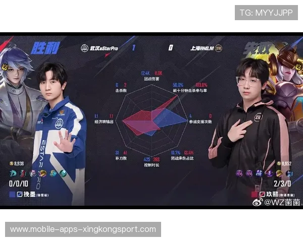 KPL强势抓节奏压制整场发挥